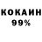 Кетамин ketamine Di Green